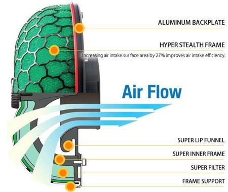 HKS Mushroom Air Filter 100mm
