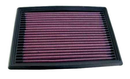 K&N Panel Filter 33-2036