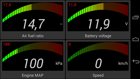 Digital ECU Cheater I Economic kit + Otto Droid interface