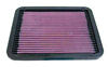 K&N Panel Filter 33-2072