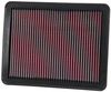 K&N Panel Filter 33-2271