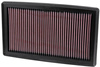 K&N Panel Filter 33-2499