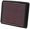 K&N Panel Filter 33-2188