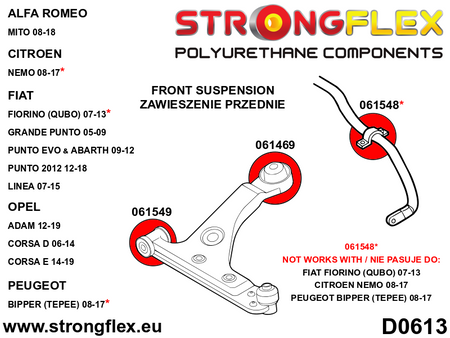 Front anti roll bar SPORT