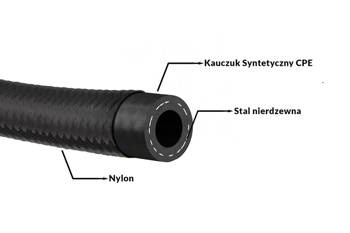 Przewód AN4 5.5mm kauczukowy CPE w oplocie nylonowym