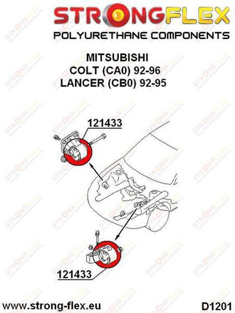 Engine mount inserts