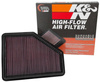 K&N Panel Filter 33-3051