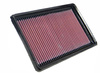 K&N Panel Filter 33-2846