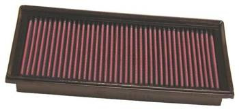 K&N Panel Filter 33-2850