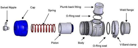 Turbosmart Blow Off Plumb Back 38mm UNI