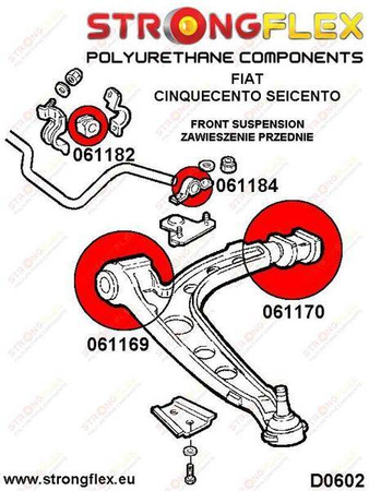 Anti roll bar link bush