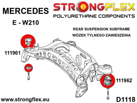 Tuleja tylnego wózka - przednia SPORT