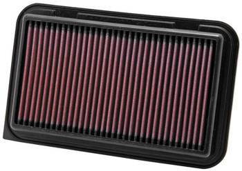 K&N Panel Filter 33-2974