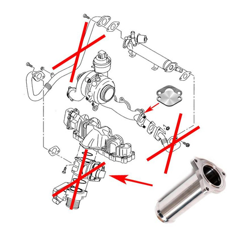 Replacement Of Valve EGR 1.9 TDI AXR BKC BKD AZV BRU