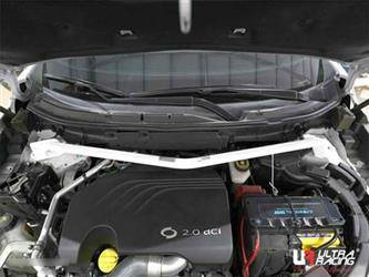 RENAULT SAMSUNG QM6 HC 2.0 4WD 2016-present