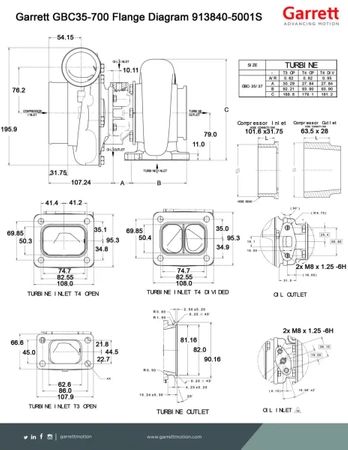 Turbosprężarka Garrett GBC35-700 (913840-5001S )