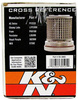 K&N Oil Filter SS-3003