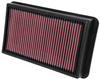 K&N Panel Filter 33-2987