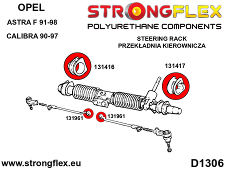 Front tie rod bush SPORT