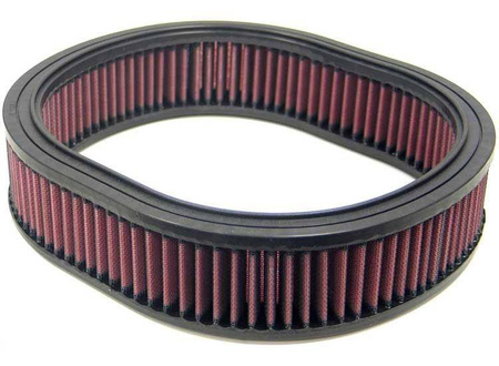 K&N Panel Filter E-2863