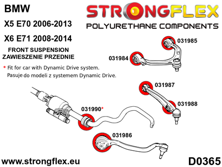Front upper arm bush - rear SPORT