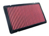 K&N Panel Filter 33-2816