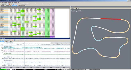 Ecumaster Advanced Display Unit ADU-5"