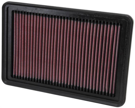 K&N Panel Filter 33-2480