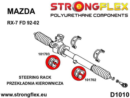 Kompletny zestaw tulei zawieszenia