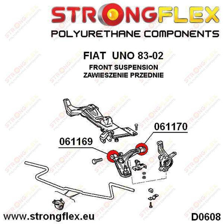 Front wishbone bushes kit