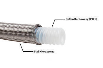 Przewód AN8 11mm teflonowy PTFE w oplocie stalowym karbowany