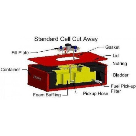 FuelSafe 45L FIA tank with steel cover