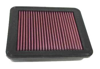 K&N Panel Filter 33-2170