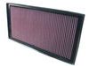 K&N Panel Filter 33-2912