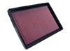 K&N Panel Filter 33-2831