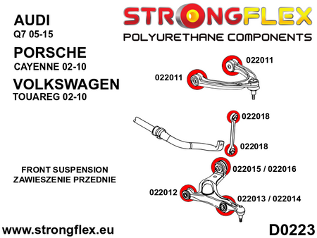 Front lower wishbone bush – rear