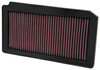 K&N Panel Filter 33-2174