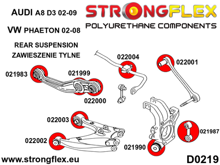 Full suspension  polyurethane bush kit