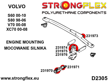 Front lower engine mount bush