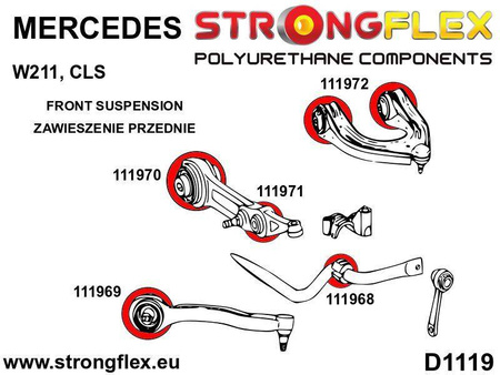Tuleja wahacza przedniego – górnego SPORT