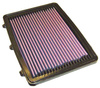 K&N Panel Filter 33-2748-1