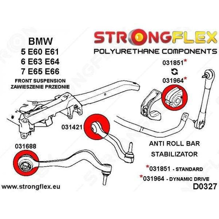 Anti roll bar bush