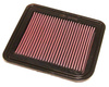 K&N Panel Filter 33-2285