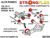 Tuleja zwrotnicy tylnej - dolna SPORT