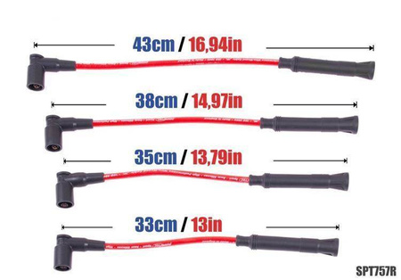 Przewody zapłonowe PowerTEC BMW 316I 318I Z3 1.6-1.9L 93-03 Niebieskie