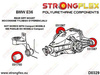 Rear differential front mount bush E36