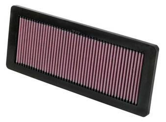 K&N Panel Filter 33-2936