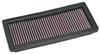 K&N Panel Filter 33-2870