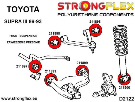 Tuleja stabilizatora SPORT