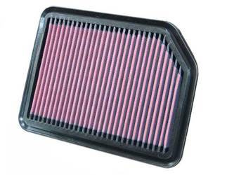 K&N Panel Filter 33-2361